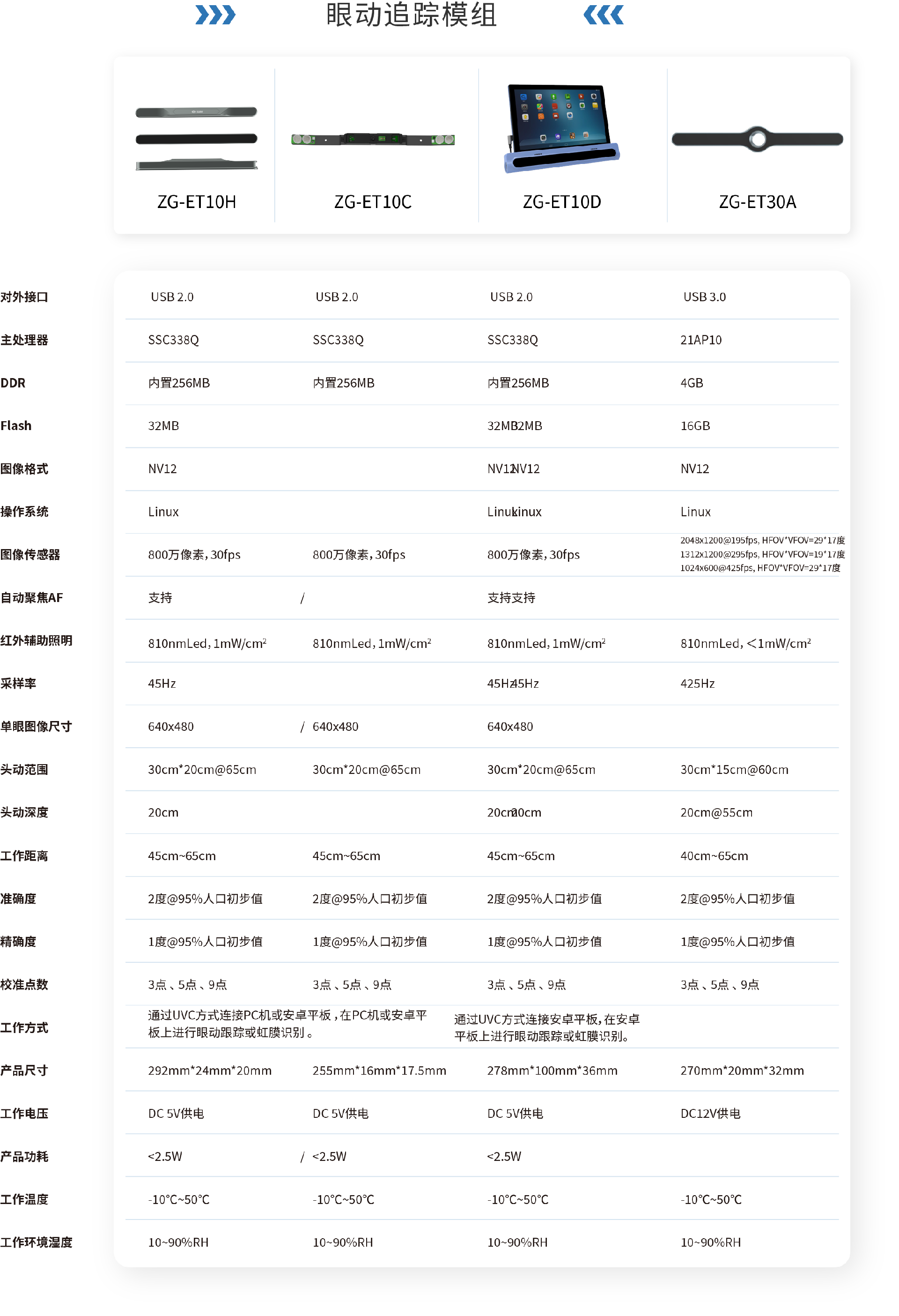 1773639944186794.png img_v3_02vr_257105aa-5b7a-403f-81ea-4e7cf5ae2e7g.png