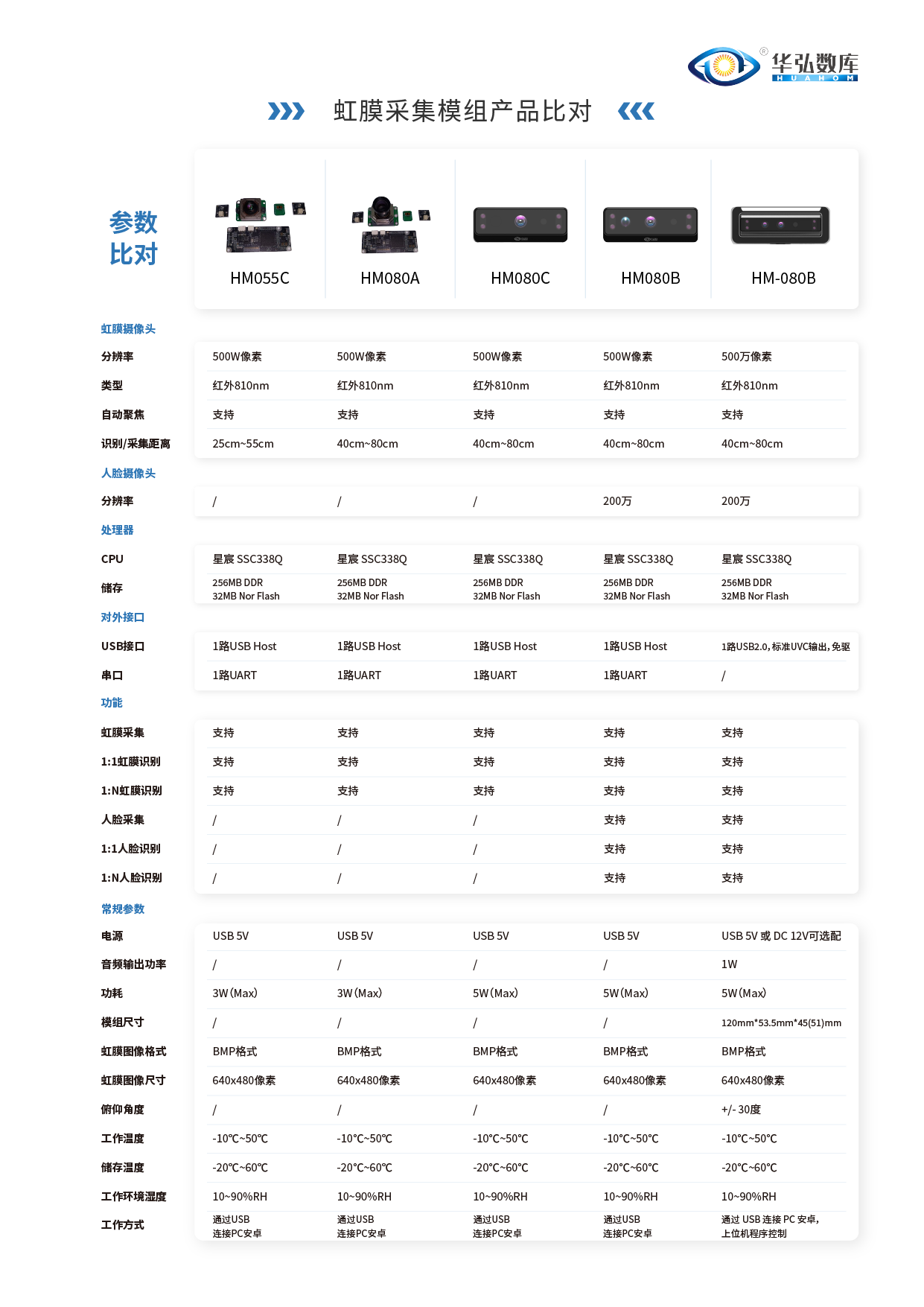 1785743093144681.png img_v3_02147_40f3b256-ed56-411d-b28f-8380f1d2451g.png