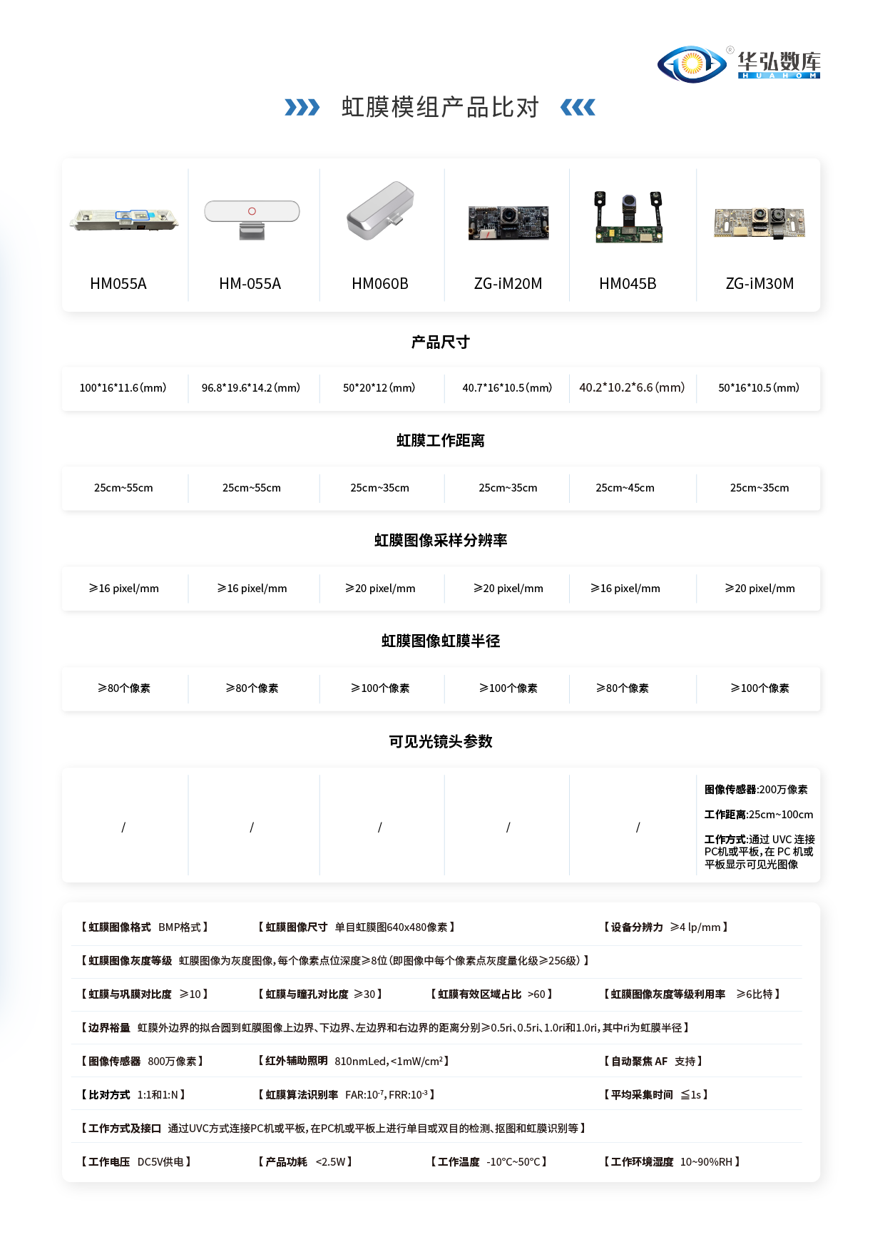 1785744833102030.png img_v3_02147_ea8609bf-360f-4b08-b86b-a5d87029b23g.png
